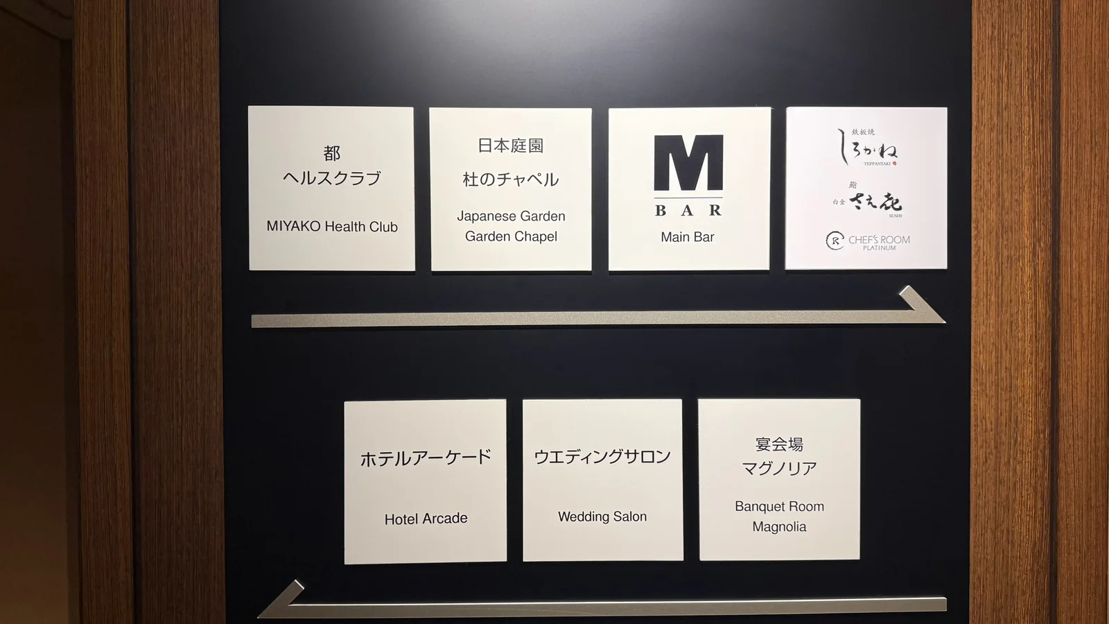 地下1階の施設案内板
